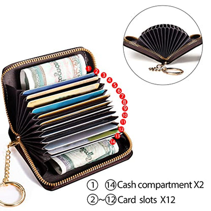 Yonlevres Credit Card Holder RFID Small Wallet Women Keychain Zipper - color: Coffee Skull