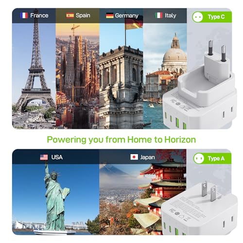 EPICKA PD 20W European Type C Travel Adapter, 2USB-A/2USB-C - style: Type C-for most Europe(White)