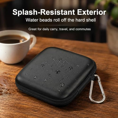 ANKHOH Power Bank Case for Clutch Pro for INIU for Anker Nano, Black - color: Black
