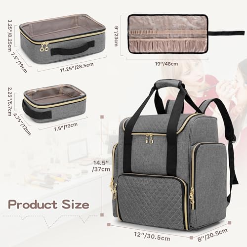 LUXJA Makeup Bag Backpack with 3 Removable Cases and 1 Makeup Brush Bag - color: Gray