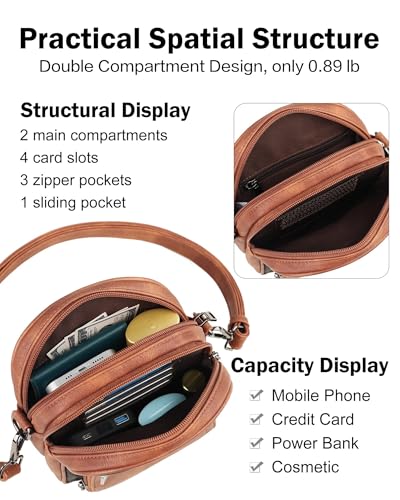 FADEON Small Purses for Women Crossbody Bags, RFID Anti-Theft 4 Card Slots - color: Retro Black With Brown