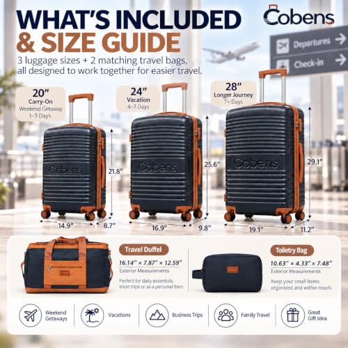 Cobens Luggage Sets 5 Piece, Suitcases with Wheels, TSA Lock, 20/24/28,Blue - color: Blue, size: 5 Piece Sets (20/24/28/DB/TB)