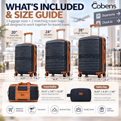 Cobens Luggage Sets 5 Piece, Suitcases with Wheels, TSA Lock, 20/24/28,Blue - color: Blue, size: 5 Piece Sets (20/24/28/DB/TB)