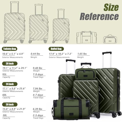 Eeeza ABS+PC Luggage Sets 5 Piece,Suitcases with Wheels(20"/24"/28"),Yellow - color: Mango Yellow, size: 5piece