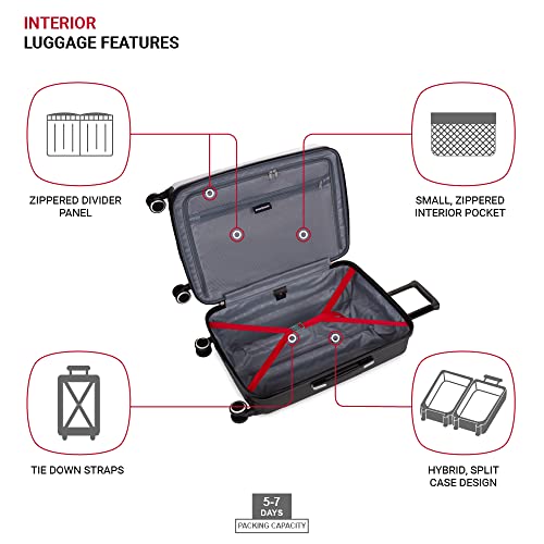 SwissGear 8028 Hardside Expandable Spinner Luggage, Black/White, Checked-Large 28-Inch - color: Black/White, size: Checked-Large 28-Inch