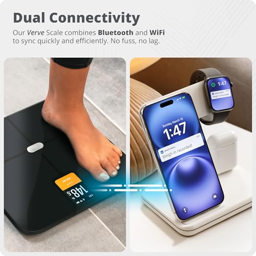 Greater Goods Smart Scale – Body Fat, BMI & Muscle Mass, Wi-Fi & Bluetooth - color: Black Smart Scale