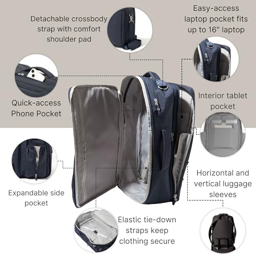 Baggallini Modern Convertible Travel Backpack - color: French Navy