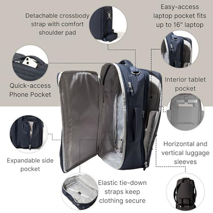 Baggallini Modern Convertible Travel Backpack - color: French Navy