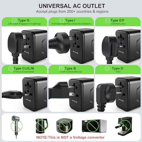 Realmade 45W GaN PD Travel Adapter 5-Port EU UK US AU Plug Black - color: Black, size: 45W