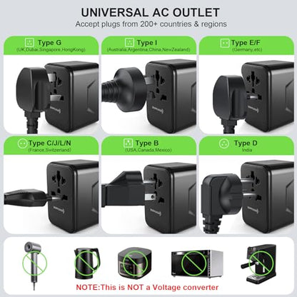 Realmade 45W GaN PD Travel Adapter 5-Port EU UK US AU Plug Black - color: Black, size: 45W