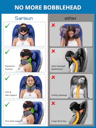 SARISUN Travel Neck Pillow with Strap & Eye Mask for Airplane Sleep Support - color: Grey&black
