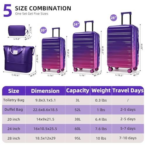 LARVENDER Luggage Sets 5 Piece, PC+ABS Expandable Suitcases with Wheels - color: Midnight Berry, size: 5 Piece Set (20/24/28/DB/TB)