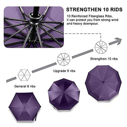 TradMall Travel Umbrella Windproof 46 Inches Canopy, Purple - color: Purple, size: 46 Inches