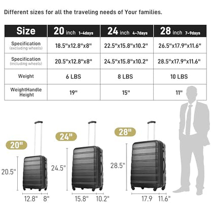 Merax 3 Piece Luggage Set,Hardside Expandable Suitcase Set,Black - color: Black-2, style: 3-piece Set(20/24/28)