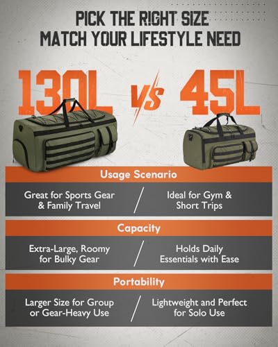 Gonex 45L 3-in-1 Duffel Bag for Gym & Travel - color: Army Green, size: 45L