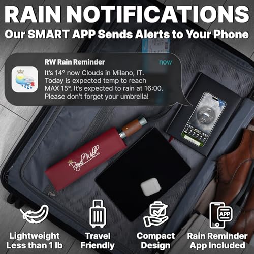 Royal Walk Compact Travel Umbrella for Rain, Windproof, Small & Portable - color: Dark Red