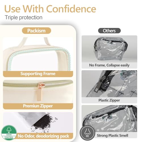 PACKISM Clear Makeup Bag Travel - Velvet Side TSA Approved Toiletry Bag - color: 01 Creamy Off-White, size: Full Vacation (Mixed Sizes)