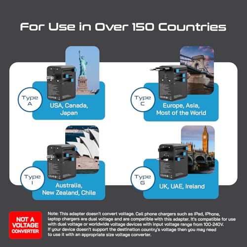 Ceptics Universal Travel Adapter, GAN 140W, 4 USB Ports & 2 Input sockets - color: Black/Blue
