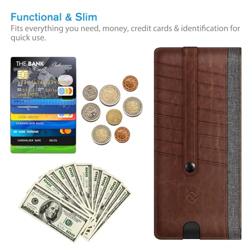 FINTIE Slim Credit Card Wallet Holder Change Pouch - color: Gray Brown
