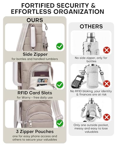 Water Bottle Holder with Strap, 40/32 oz Crossbody Bottle Carrier Bag - color: Mocha Brown