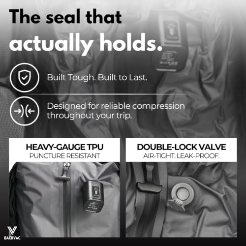 Travel Backpack 60L Expandable Air Compression System Water Resistant TSA Lock Carry-On Suitcase Luggage (Air Pump Not Included) - color: Olive Green