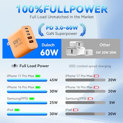 USB C 고속 충전기 블록, 60W 아이폰 USB 타입 C 벽 충전 전원 블록 - color: 오렌지-3팩