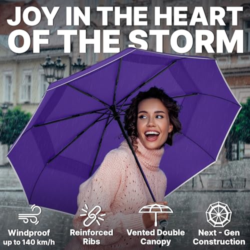 Royal Walk Compact Travel Umbrella for Rain, Windproof, Small & Portable - color: Purple