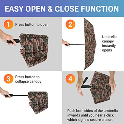 Nollia Compact Travel Umbrella with Auto Open – Windproof Folding Umbrella, Lightweight & Portable for Rain - color: Camo