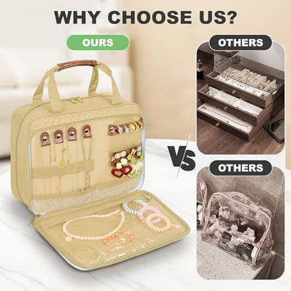 Toiletry Bag for Women with Jewelry Organizer Compartment, Beige - color: Beige02