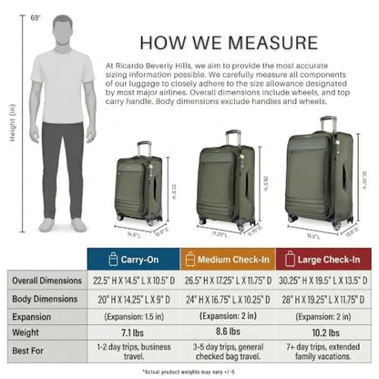 Ricardo Beverly Hills Softside Carry-On with Front Pocket, 20-Inch Lightweight Expandable Luggage, 360° Spinner Wheels, Sustainable Design, TSA Lock, Telescopic Pull Handle, Pine, Ashbury Series - color: Pine, size: Carry-On 20-Inch