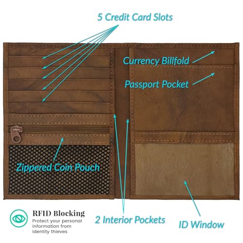 Antique Saddle RFID Genuine Leather Passport Wallet - color: Antique Saddle