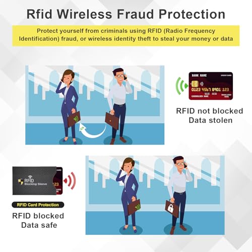 8PCS RFID Blocking Sleeves, Credit Card Protector, Identity Theft Protection Secure Sleeves, RFID Identity Card Protector for Men/Women Smart Slim Design Fits Wallet/Purse