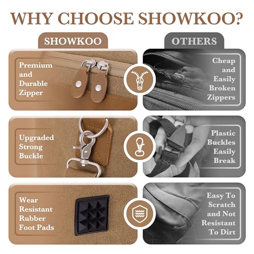 SHOWKOO Duffle Bag for Travel 60L Expandable Canvas Travel Bag - color: Coffee