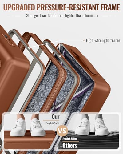 Joyway 3-Piece Hardshell Luggage Set, Spinner Wheels, 20 24 28 Inch, Brown - color: Cognac Brown, size: 3-Piece Set (20/24/28)