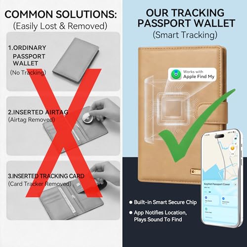 Trackable Passport Holder for Travel, RFID Blocking Wallet, Brown - color: Brown