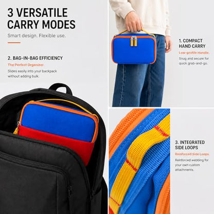 Charger Organizer Travel Case for Laptop Adapters and Cables - color: Blue/Red