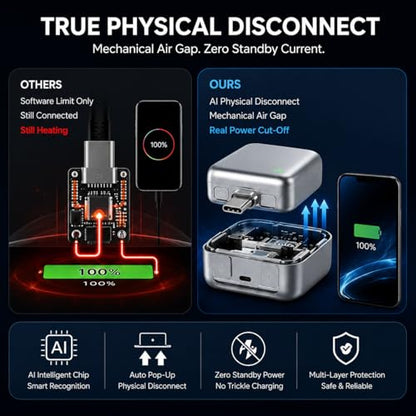 140W Smart Auto Stop Charging Adapter, USB-C Fast Charger with Physical Cut-Off, Automatic Power-Off Timer for Phone, Tablet & All USB Devices, Prevents Overcharging, Extends Battery Life