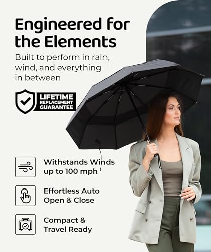 Windproof Travel Umbrella - Compact & Withstands Winds up to 100MPH, Strongest Premium Auto Folding Umbrella for Rain and Sun - Durable, Light & Portable for Women & Men, Fits Backpack & Cars - color: Black 2-Pack