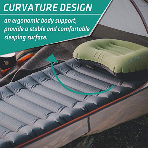 TREKOLOGY Bundle: ALUFT2.0(Black) & UL Sleeping Pad with Pump Sack-Compressible, Compact, Comfortable, Ergonomic Inflating Pillow, Inflatable Camping Mat for Travel, Camping, Hiking.