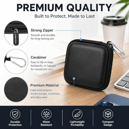 ANKHOH Power Bank Case for Clutch Pro for INIU for Anker Nano, Black - color: Black