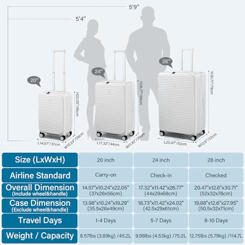 HanTrip 20"/28" Top Opening Luggage Sets 2 Piece Hard Shell Suitcase, White - color: White, size: Expandable 2-Piece Set(20/28)