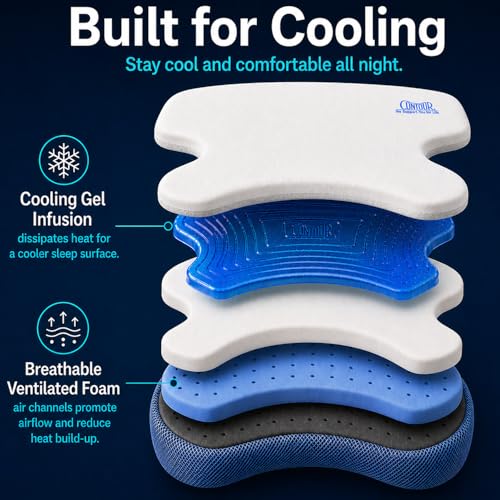 Contour CPAPMax Cooling Gel Pillow - Adjustable Memory Foam Support Pillow for Side, Back & Stomach Sleepers - for CPAP Users - Helps Reduce Air Leaks, Dryness & Mask Discomfort - Ergonomic Design - size: Cool Gel