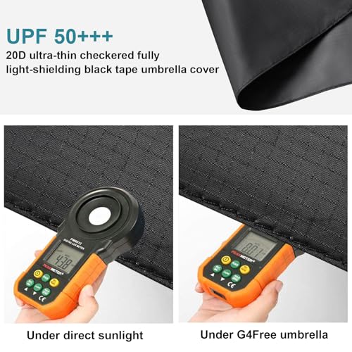 G4Free 43in Mini Travel Carbon Fiber UPF 50+ Compact UV Umbrella - color: Black Plaid