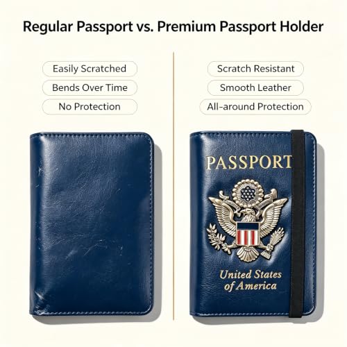 Premium Passport Holder for Travel RFID Blocking Passport Cover Slim - color: Blue
