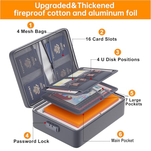 DocSafe 5200°F Fireproof Document Organizer Box with Lock, Gray (Soft) - color: Gray, size: 15"x11"x4.1"