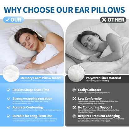 Memory Foam Ear Piercing Pillow with Hole for CNH & Pressure Sores - color: White