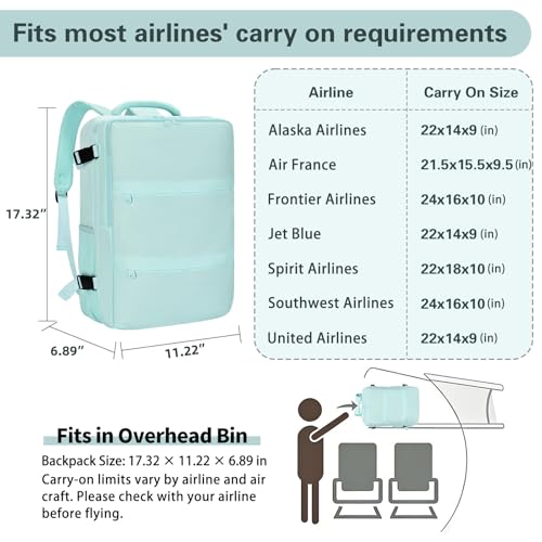 Travel Carry On Backpack for Women, TSA Approved 15.6" Laptop Daypack - color: Blue, size: Medium