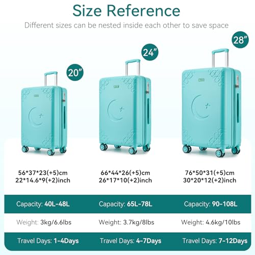 Somago 20 Inch Carry On Suitcase with Brake Wheels & Cup Holder, Star Moon Hardside Luggage with TSA Lock, Expandable Rolling Bag for Business Travel and Weekend Getaway,Robin Egg Blue - color: Robin Egg Blue, size: 1 PC Expandable 20 In
