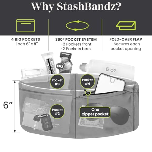 StashBandz Running Belt, Fanny Pack, & Money Belt, 4-Pocket Phone Holder - color: Black, size: Small