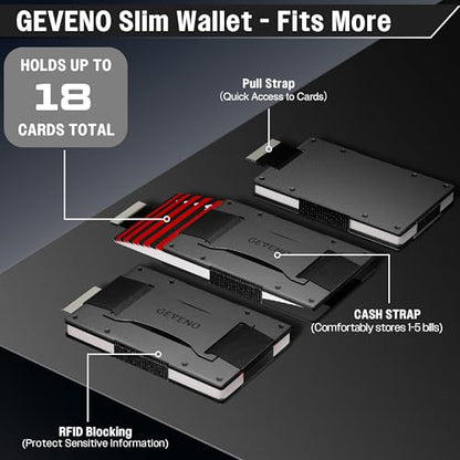 Slim Ridge Wallet for Men–Metal Minimalist RFID 1–21 Card Holder - color: Black, style: Cash Strap